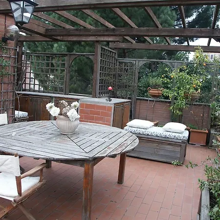 Flatinrome Trastevere Traversari
